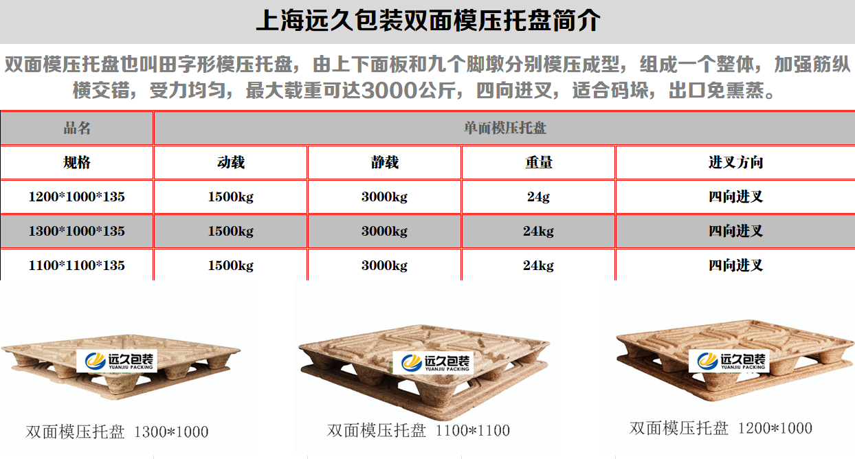 木制托盤(pán)生產(chǎn)廠家 木制托盤(pán)生產(chǎn)廠家